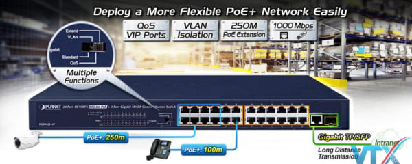 Switch chia mạng PLANET FGSW-2511P
