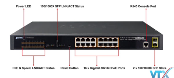 Switch chia mạng PLANET GS-4210-16P2S