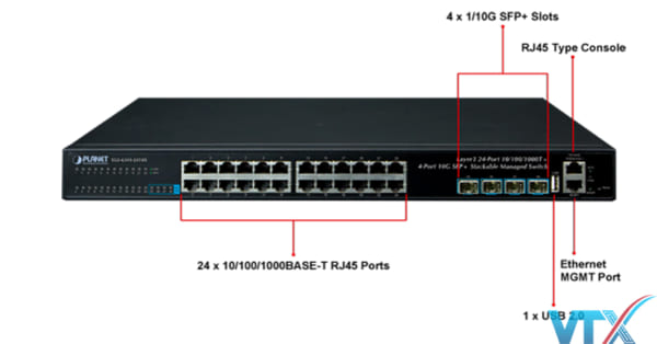 Switch chia mạng PLANET SGS-6341-24T4X