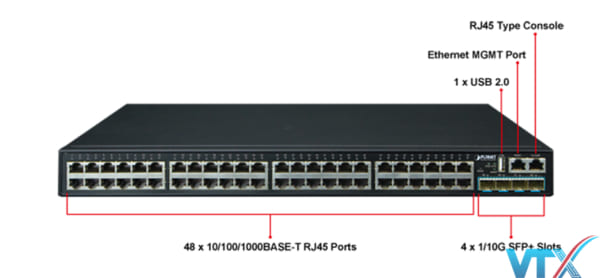 Switch chia mạng PLANET SGS-6341-48T4X