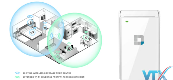 Bộ kích sóng Wifi D-Link D-1520
