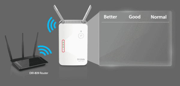 Bộ kích sóng Wifi D-Link DAP-1620