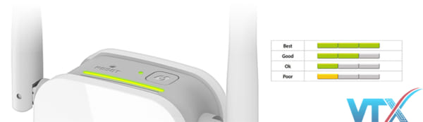 Bộ kích sóng Wifi D-Link DAP‑1325