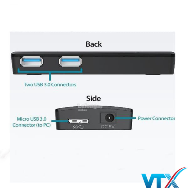 Bộ chia mạng D-LINK DUB-1370 E- HÀNG CHÍNH HÃNG - DUB-1370 E