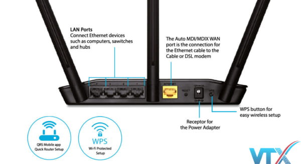 Router Wifi D-Link DIR-619L