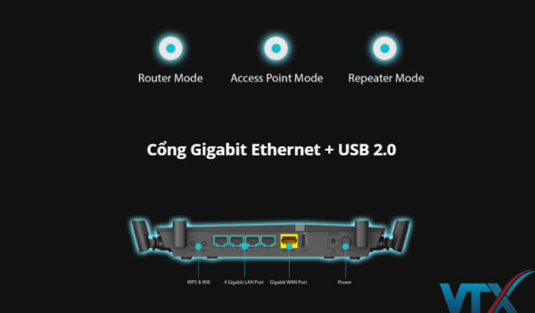Router Wifi D-Link DIR-825+