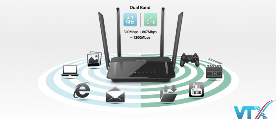 Router Wifi D-Link DIR-842