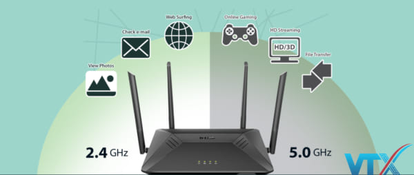 Router Wifi D-Link DIR-867