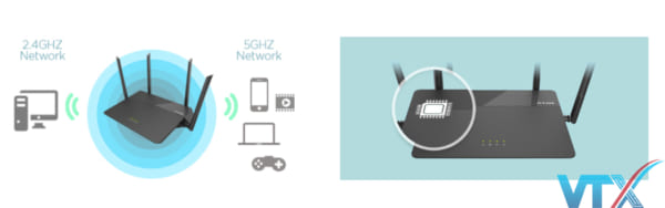 Router Wifi D-Link DIR-878