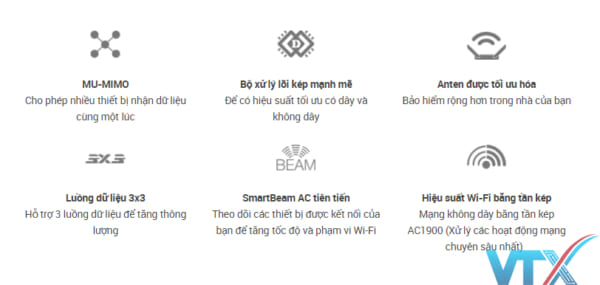 Router Wifi D-Link DIR-878