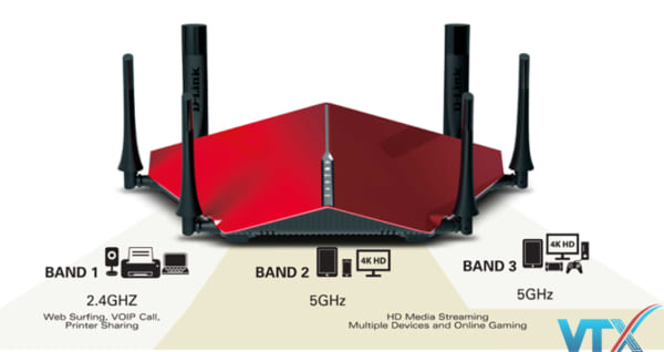 Router Wifi D-Link DIR-890L