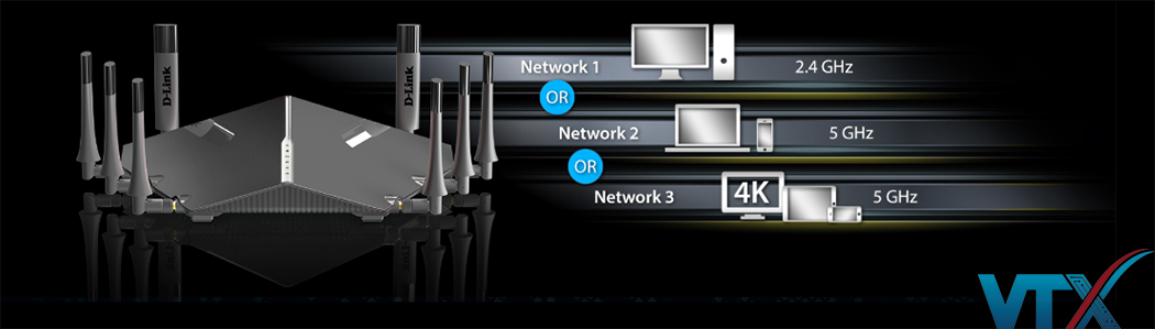 Router Wifi D-Link DIR-895L