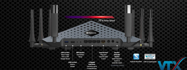 Router Wifi D-Link DIR-895L