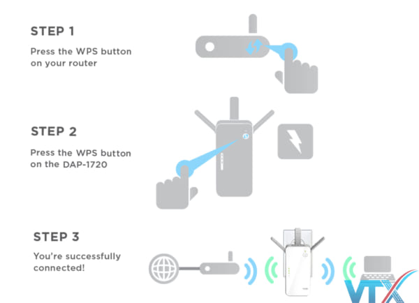 Bộ kích sóng Wifi D-Link DAP-1720