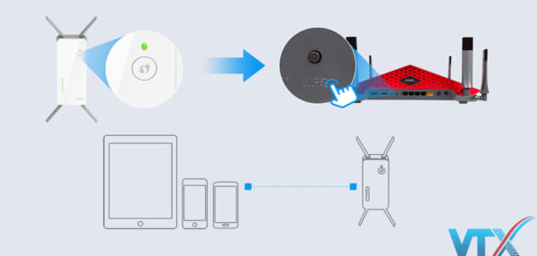 Bộ kích sóng Wifi D-Link DAP-1860 