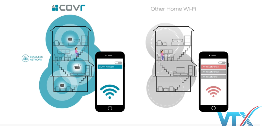 Bộ Phát Wi-Fi D-Link COVR-3902