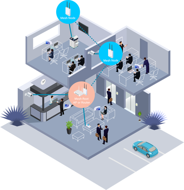 Draytek VigorAP 903 - AC1300 - WiFi Mesh chuyên dụng