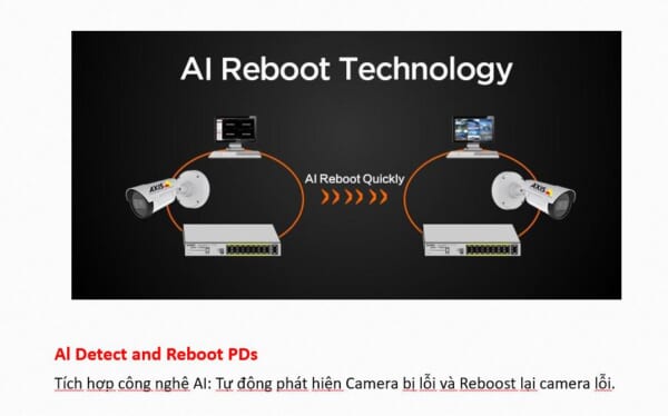 Switch mạng PoE Acorid 16 PoE port + 2SFP PN: GLS1716P2F