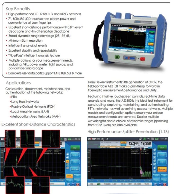 Máy đo OTDR Deviser AE3100A
