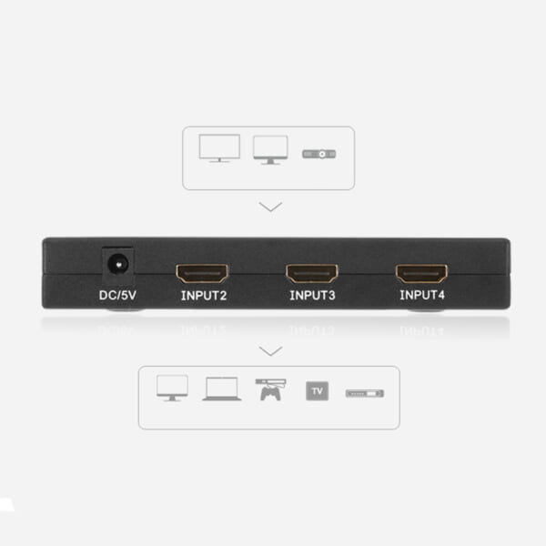 Bộ chuyển đổi HDMI Splitter 4x2