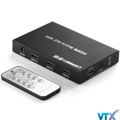 Bộ chuyển đổi HDMI Splitter 4x2