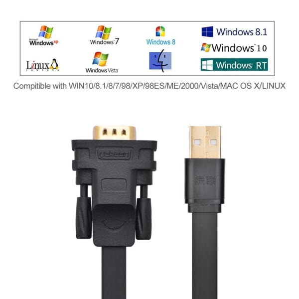 Cáp USB to RS232 dài 2m Ugreen 20218