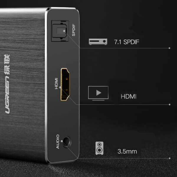 Cáp chuyển đổi HDMI ra HDMI Ugreen 40281