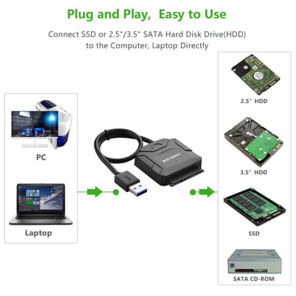Cáp chuyển đổi USB 3.0 to SATA Ugreen 20231