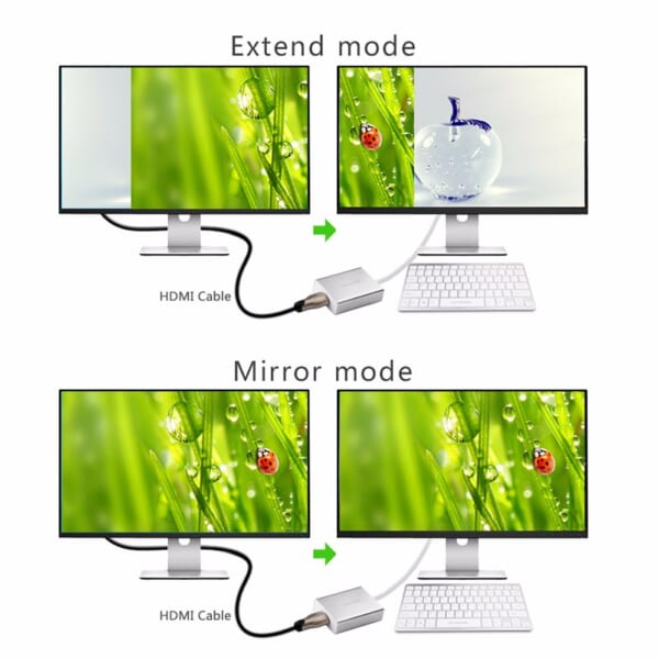 Cổng chuyển đổi USB 3.0 to HDMI UGREEN UG-40229