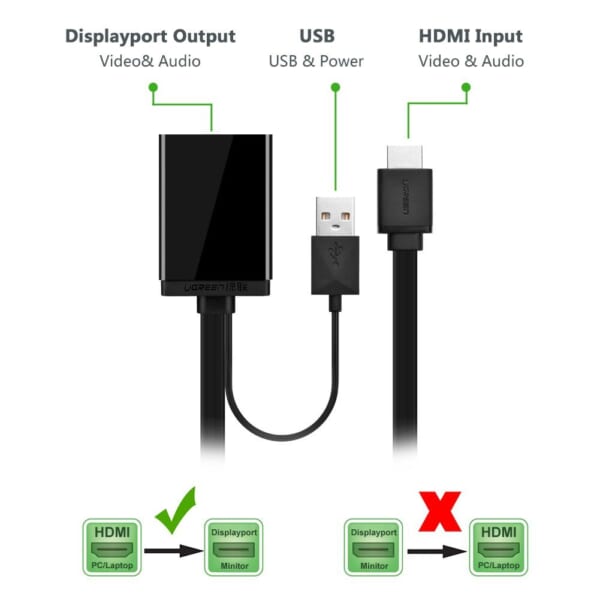 cáp chuyển HDMI 40238