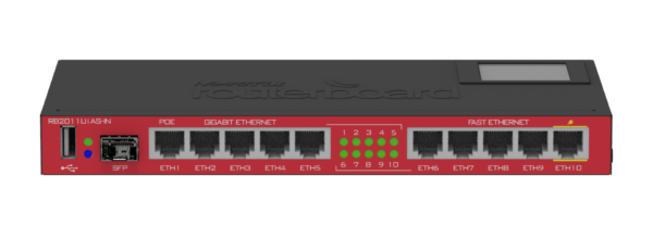 Bộ định tuyến Router Mikrotik RB2011UiAS-IN