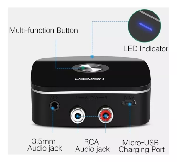 Bộ thu Bluetooth cho loa, amly ugreen 40759