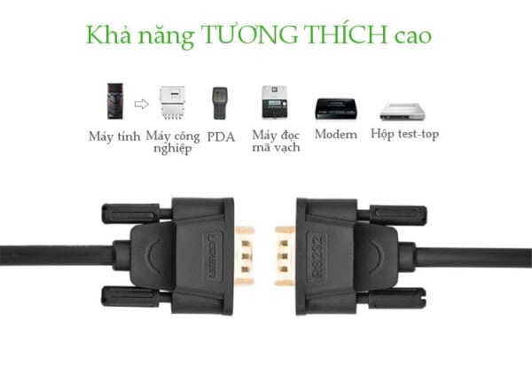 Cáp Com RS232 2 đầu dương 1,5M Ugreen 20153