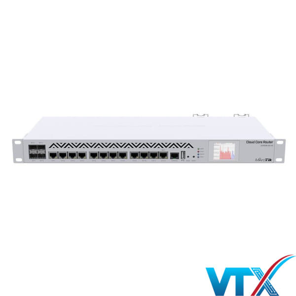 Router Mikrotik CCR1036-12G-4S