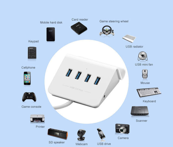 Bộ chia 4 cổng USB 3.0 có hỗ trợ nguồn Ugreen 20279