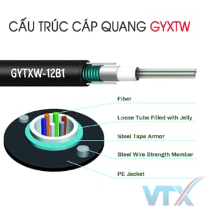 Cáp quang GYXTW ava