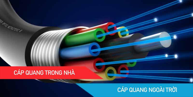 cáp quang trong nhà