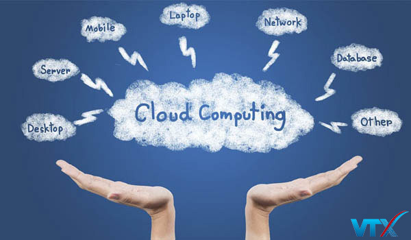 Cloud computing là gì