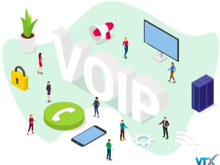 Tổng quan về Công Nghệ VoIP