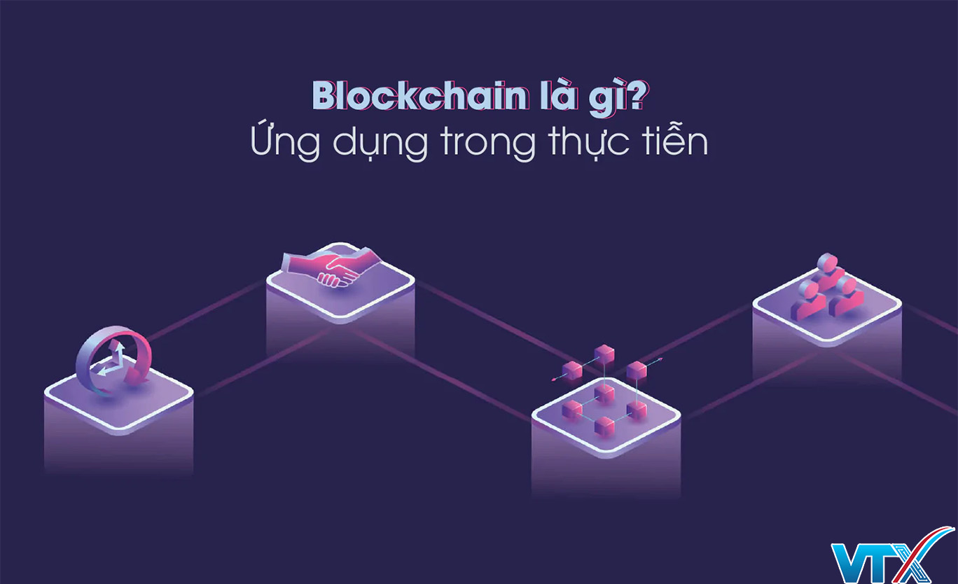 Ứng dụng của công nghệ Blockchain trong ngành viễn thông