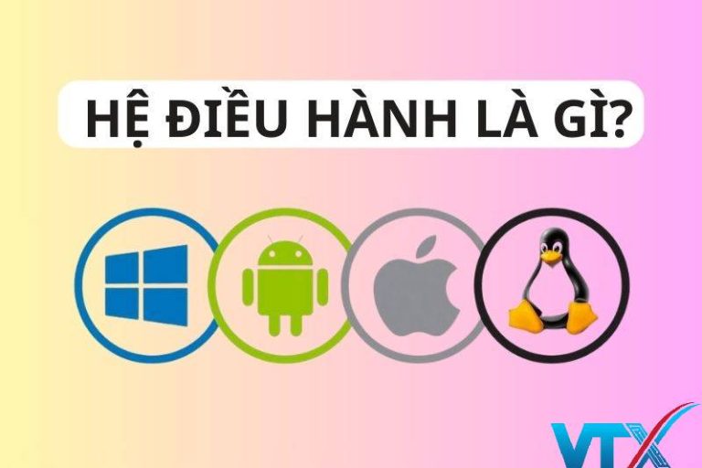he-dieu-hanh-la-gi