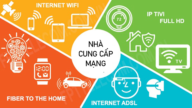 Quy đổi Mbps và MBps Quy đổi Mbps và MBps
